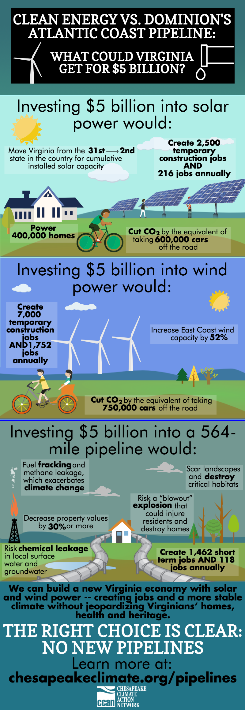 ACPvcleanenergy-info-long